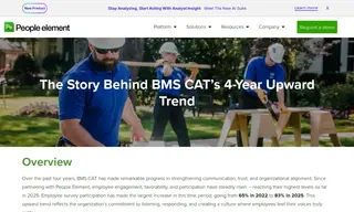 Preview of the BMS CAT Case Study