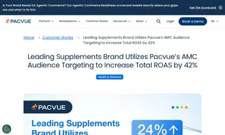 Preview of the Leading Supplements Brand Case Study