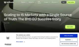 Preview of the BYD Case Study