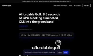 Preview of the Affordable Golf Case Study