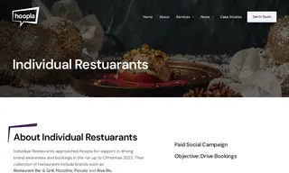 Preview of the Individual Restaurants Case Study