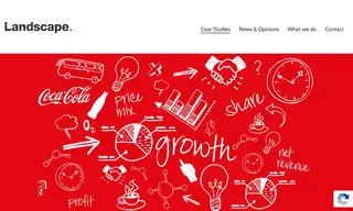 Preview of the Coca-Cola Case Study