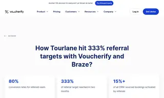 Preview of the Tourlane Case Study