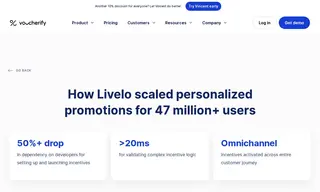 Preview of the Livelo Case Study