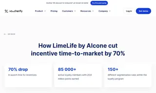 Preview of the LimeLife by Alcone Case Study
