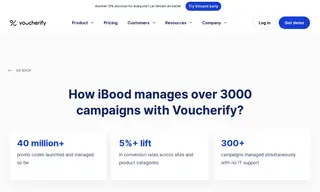Preview of the iBOOD Case Study