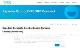 Preview of the Expedia Group Case Study