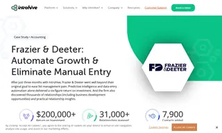 Preview of the Frazier & Deeter Case Study