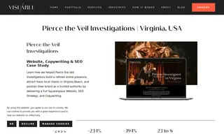 Preview of the Pierce the Veil Investigations Case Study