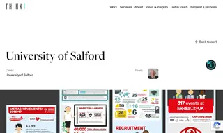 Preview of the University of Salford Case Study