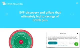 Preview of the Sutton’s Adult Social Care Team Case Study