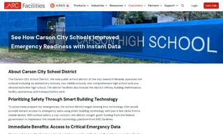Preview of the Carson City School District Case Study