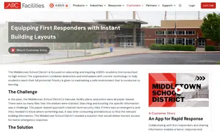Preview of the Middletown School District Case Study