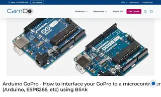 Preview of the GoPro Case Study