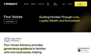 Preview of the Four Voices Advisory Case Study
