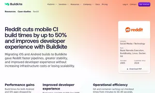 Preview of the Reddit Case Study