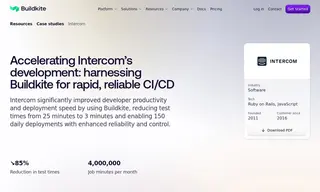 Preview of the Intercom Case Study