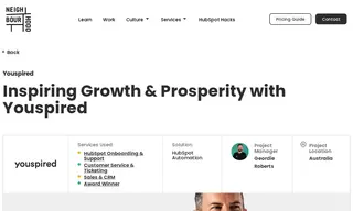 Preview of the Youspired Case Study