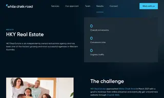 Preview of the HKY Real Estate Case Study