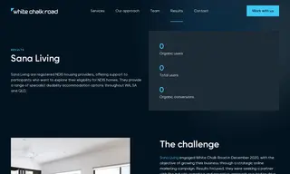 Preview of the Sana Living Case Study