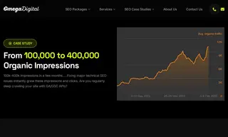 Preview of the WorkwearHub Case Study