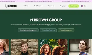 Preview of the N Brown Group Case Study