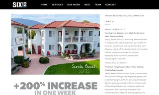 Preview of the Sandy Beach Suites Case Study