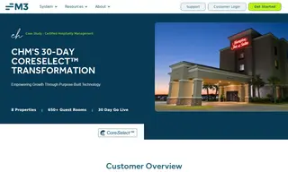 Preview of the Certified Hospitality Management (chm) Case Study