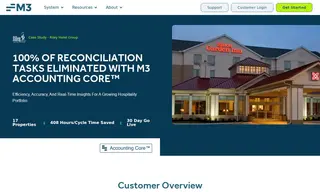 Preview of the Riley Hotel Group Case Study