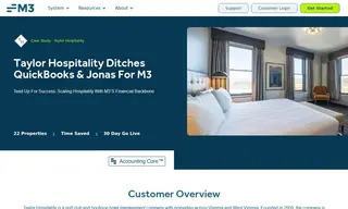 Preview of the Taylor Hospitality Case Study