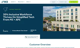 Preview of the Shepherd Hotel Case Study