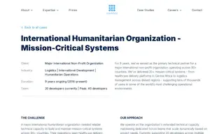 Preview of the Major International Non-Profit Organization Case Study