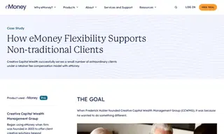 Preview of the Creative Capital Wealth Management Group (ccwmg) Case Study