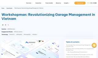 Preview of the Workshopman Case Study