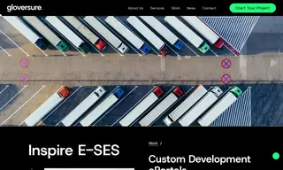 Preview of the Inspire Case Study