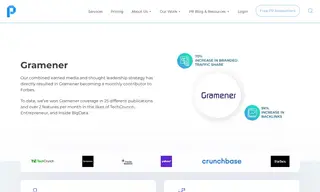Preview of the Gramener Case Study