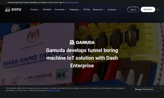 Preview of the Gamuda Berhad Case Study