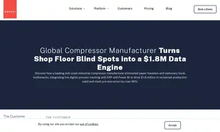 Preview of the Global Industrial Compressor Manufacturer Case Study