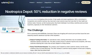 Preview of the Nootropics Depot Case Study