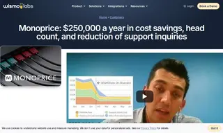 Preview of the Monoprice Case Study