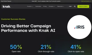 Preview of the IRIS Software Group Case Study