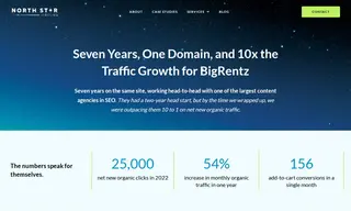 Preview of the BigRentz Case Study