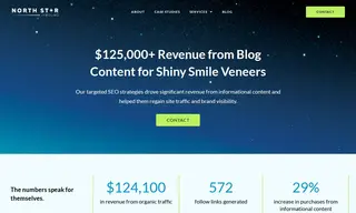 Preview of the Shiny Smile Veneers Case Study