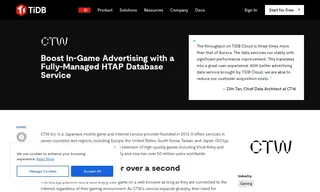 Preview of the CTW Inc Case Study