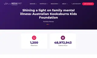 Preview of the Australian Kookaburra Kids Foundation Case Study