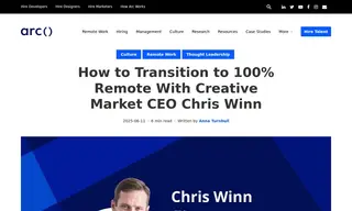 Preview of the Creative Market Case Study