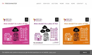 Preview of the Welsh Government’s Live Fear Free (lff) Campaign Case Study