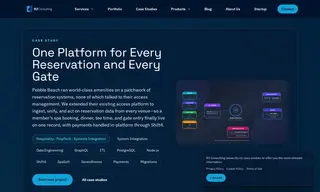 Preview of the Pebble Beach Case Study