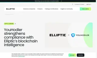 Preview of the YouHodler Case Study