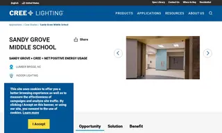 Preview of the Sandy Grove Middle School Case Study
